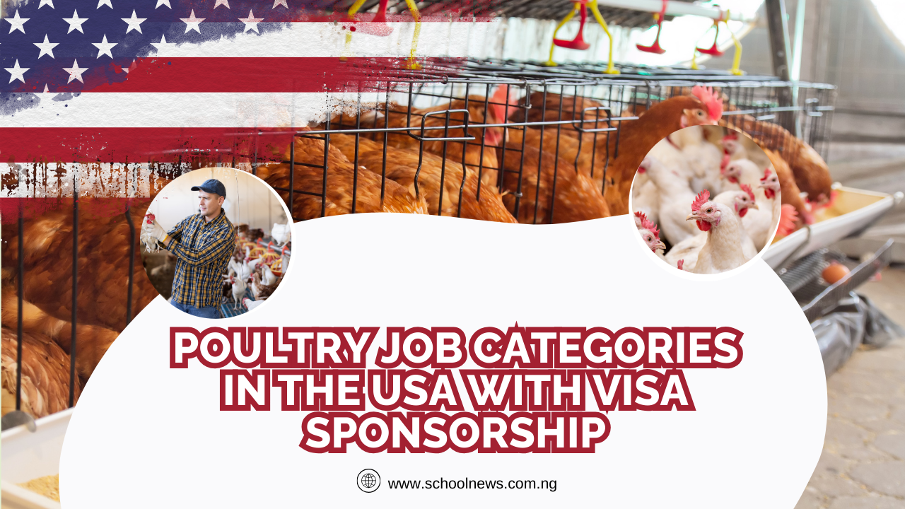 image of text Poultry Job Categories in the USA with Visa Sponsorship