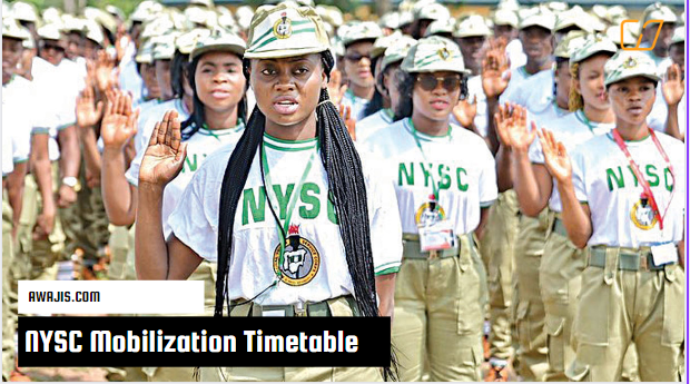 NYSC Mobilization Timetable